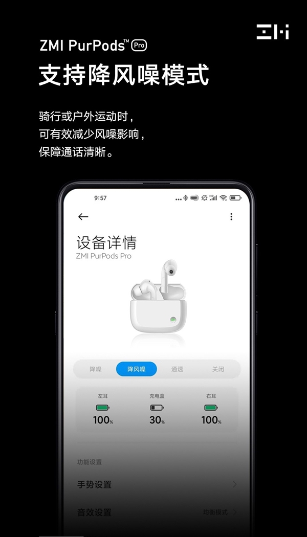o真无线耳机升级：新增“降风噪”模式MG电子推荐紫米PurPods Pr(图1)