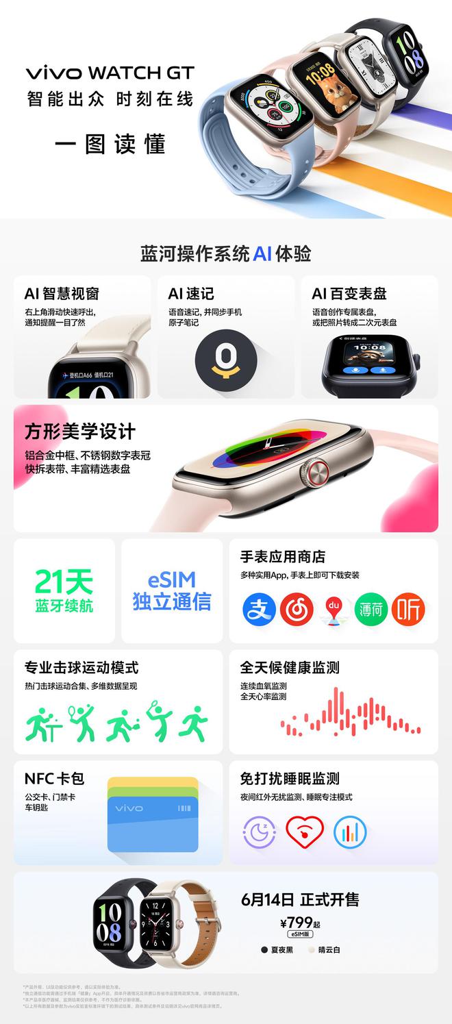 ATCH GT方形智能手表发布MG电子799元起vivo W(图2)